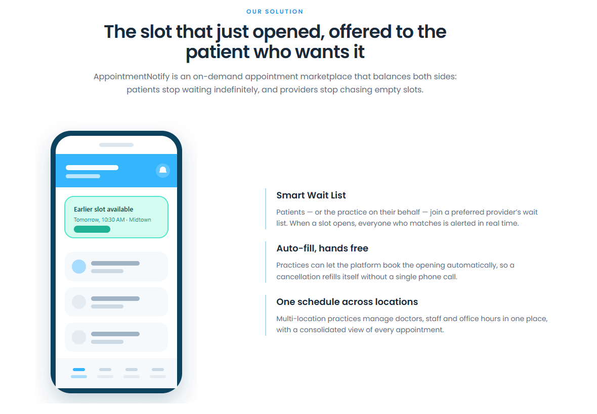 AppointmentNotify solution overview: a phone showing an earlier slot available, beside Smart Wait List, auto-fill and one schedule across locations