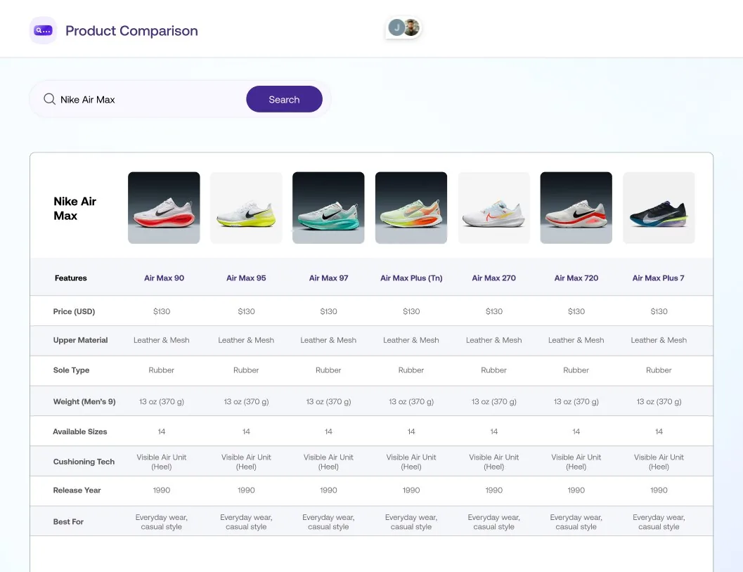 Product Comparison desktop interface designed by TecXra