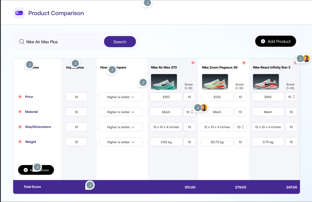 Real-time collaborative product comparison table with weighted scoring